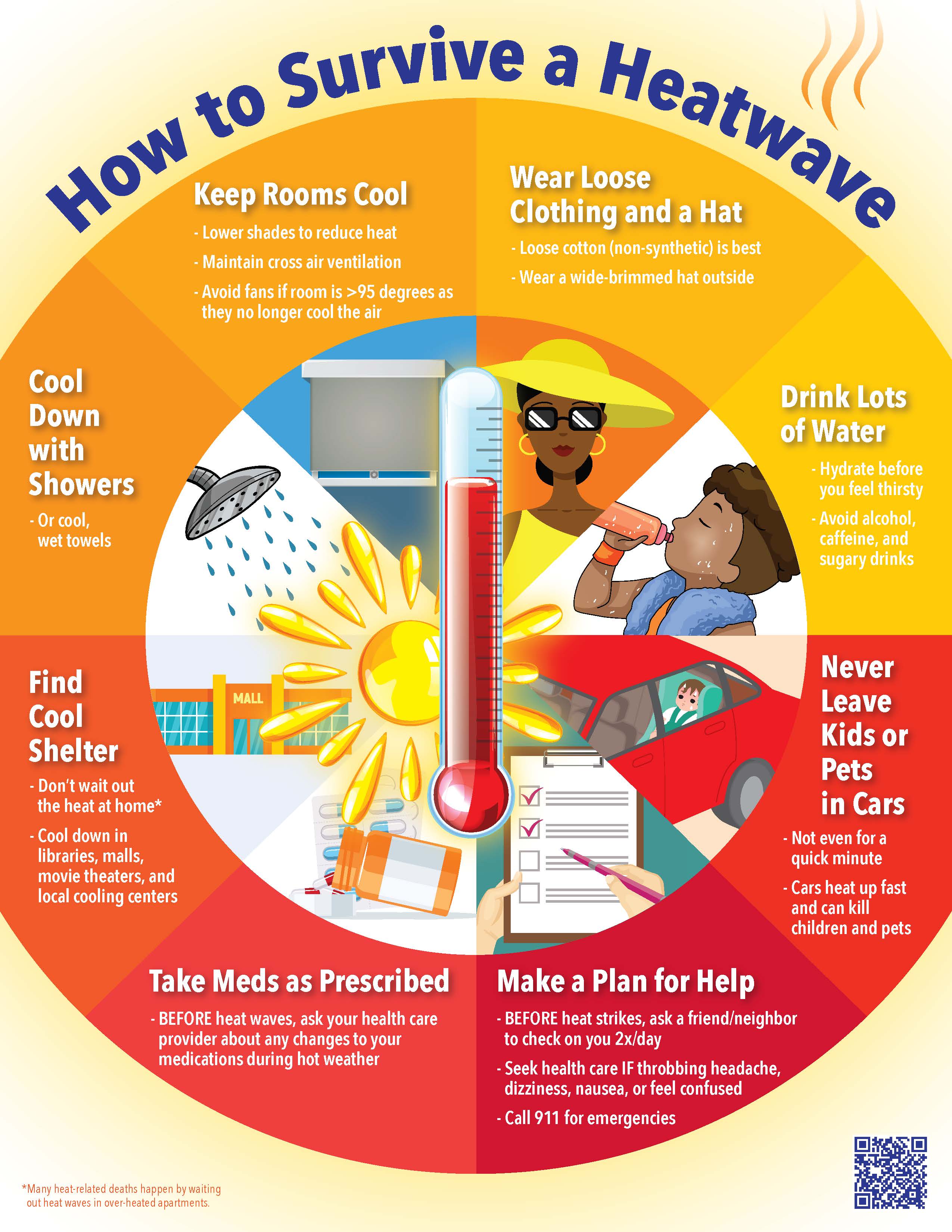 Toolkits For Managing During Extreme Heat | UCSF Environmental Research ...